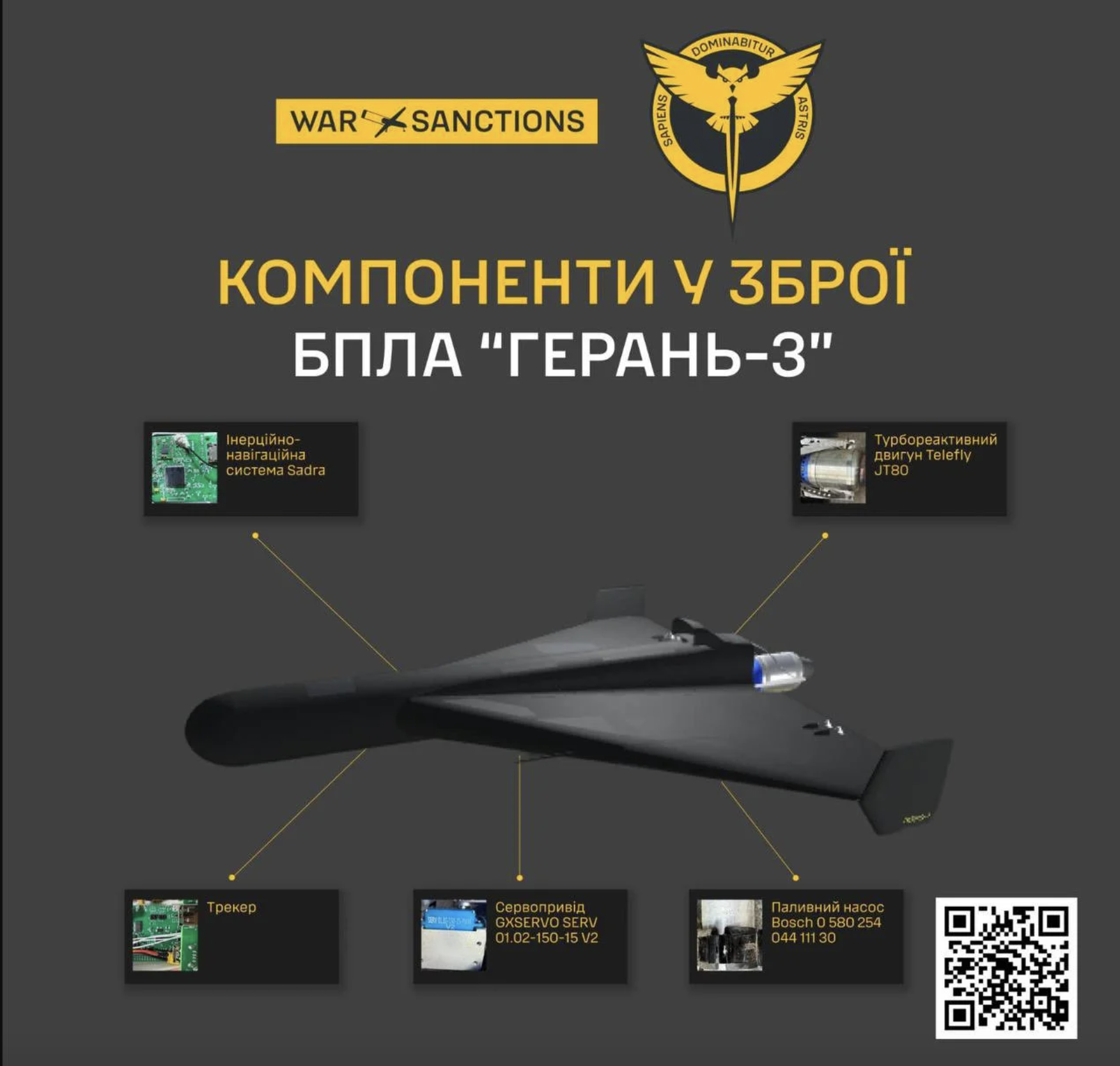 Нові КАБи, "Іскандери" та дрони. Як Росія вдосконалює арсенал терору проти України